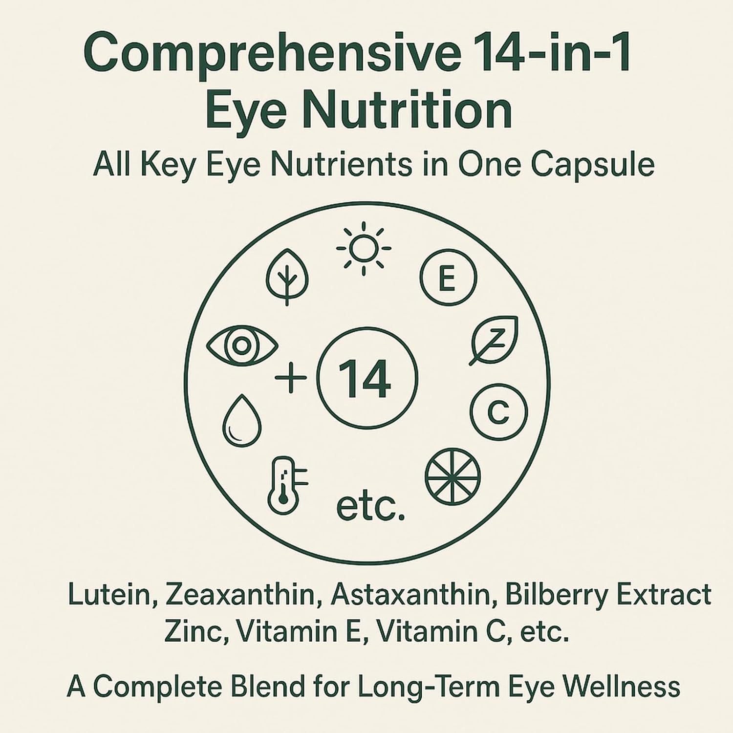 Eye Health Capsules 14-in-1